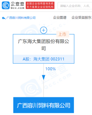 海大集团成立饲料公司，布局生物饲料研发与畜牧渔业饲料新赛道